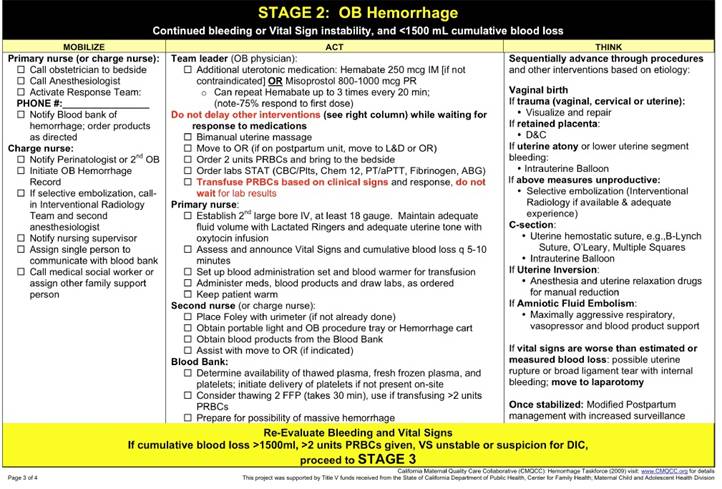 OB Hemorrhage